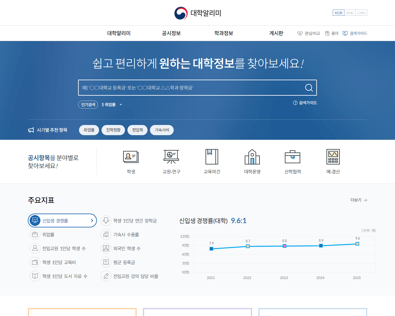 대학알리미 외부 데이터 출처