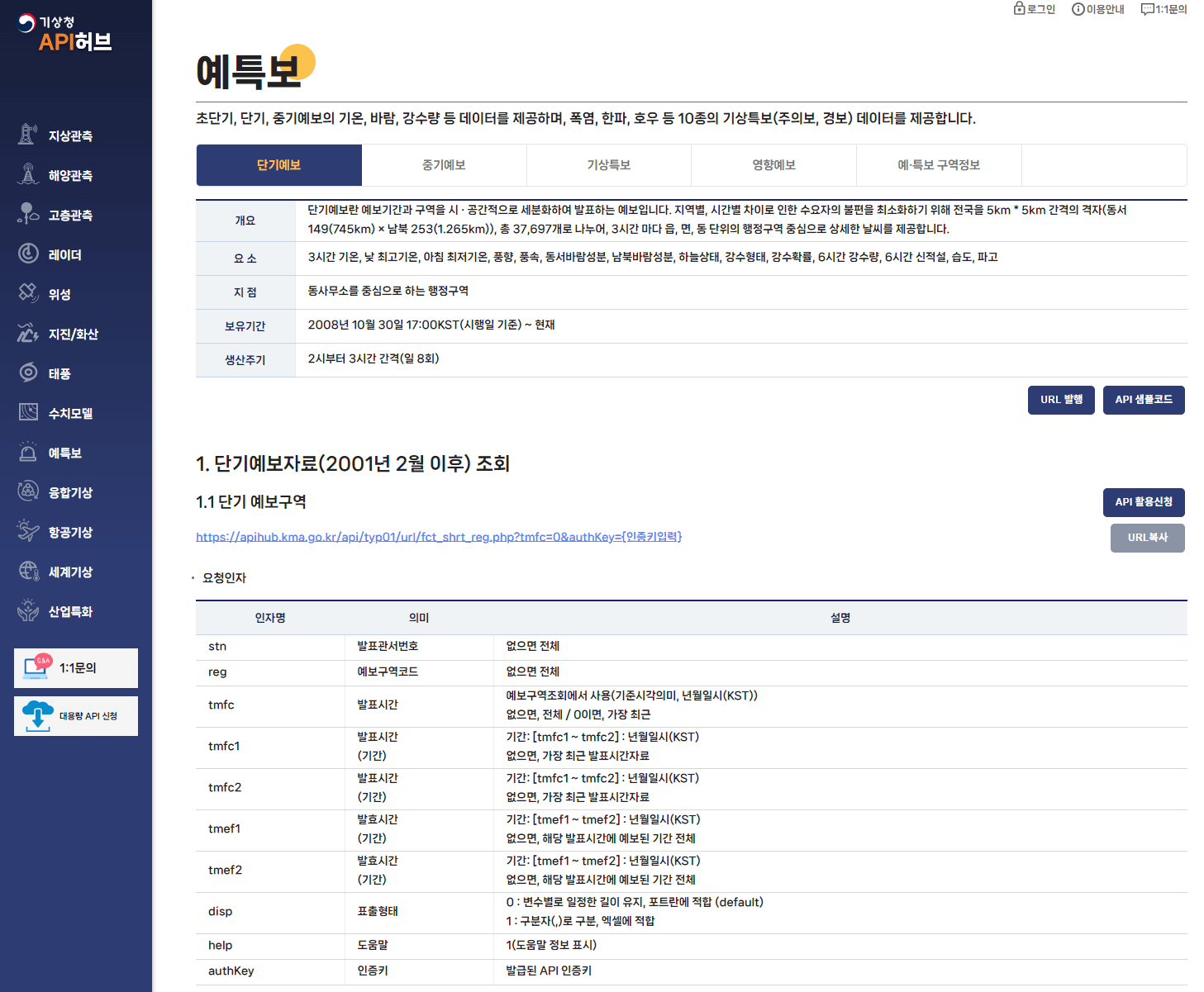 기상청 · 에어코리아 외부 데이터 출처