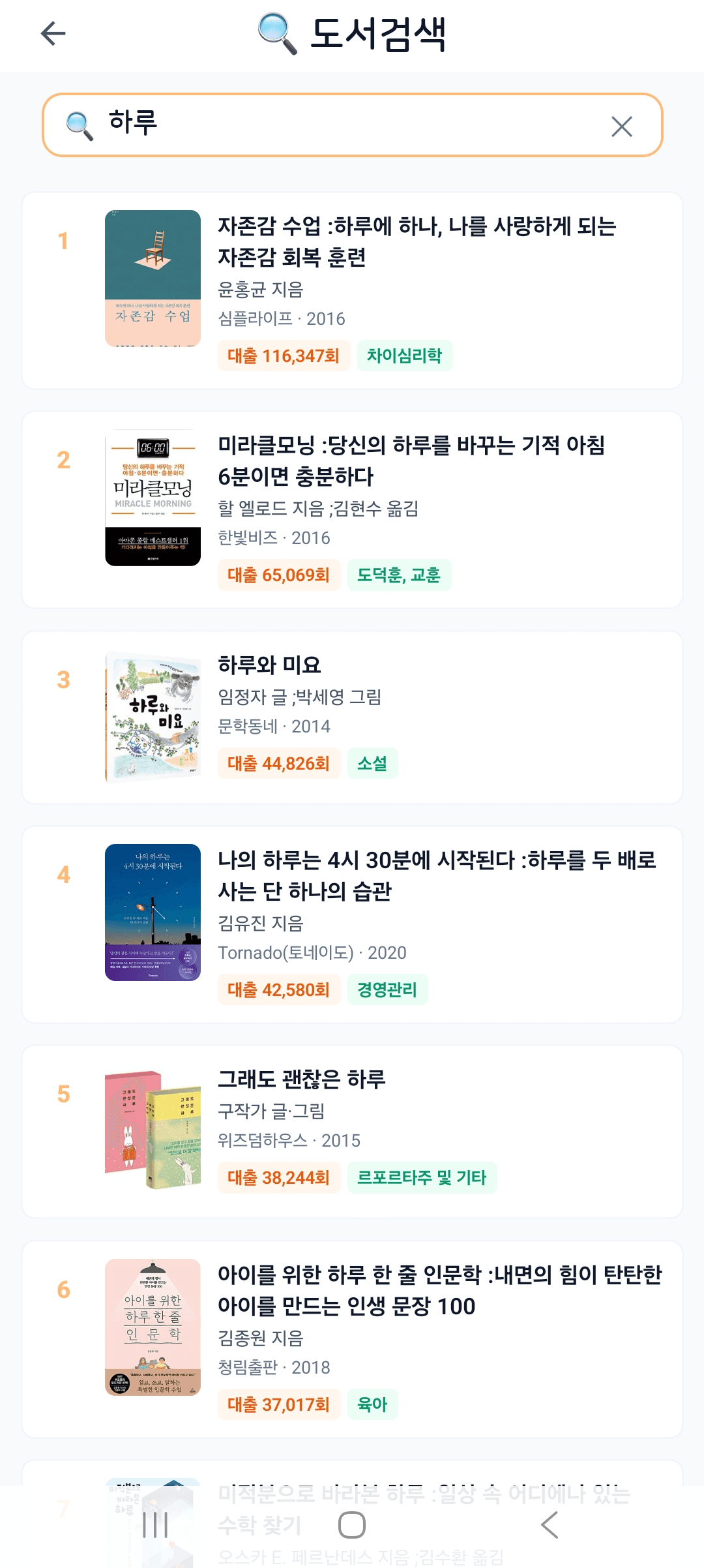 도서관정보나루 데이터가 표시되는 i-하루 화면