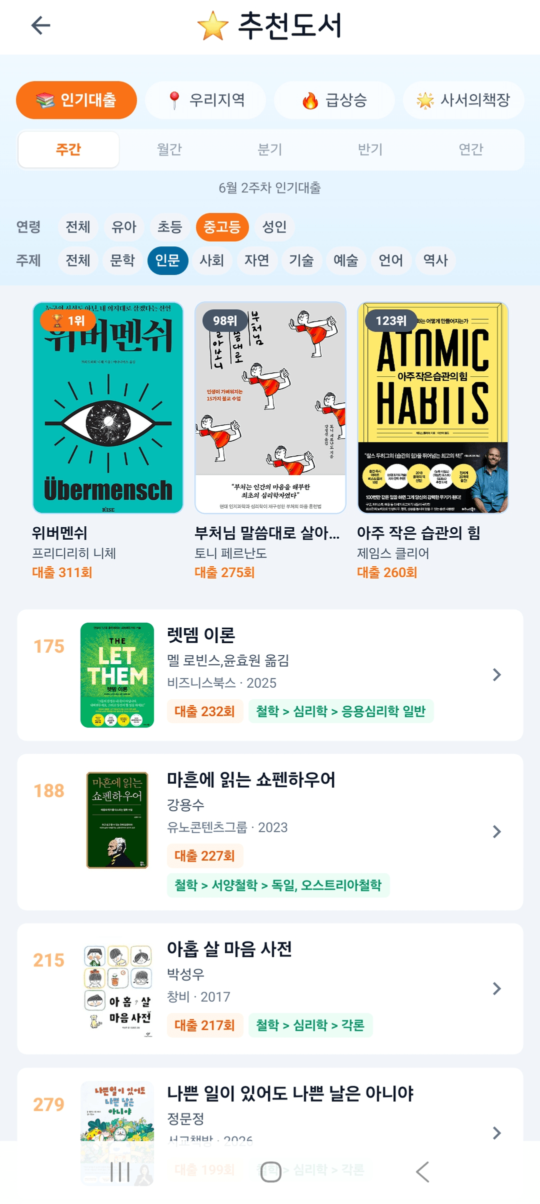국립중앙도서관 데이터가 표시되는 i-하루 화면