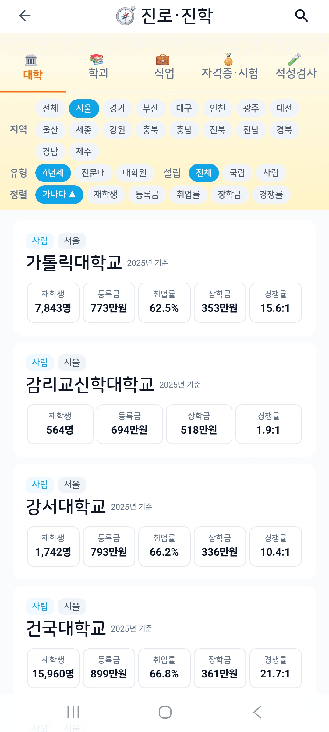 대학알리미 데이터가 표시되는 i-하루 화면