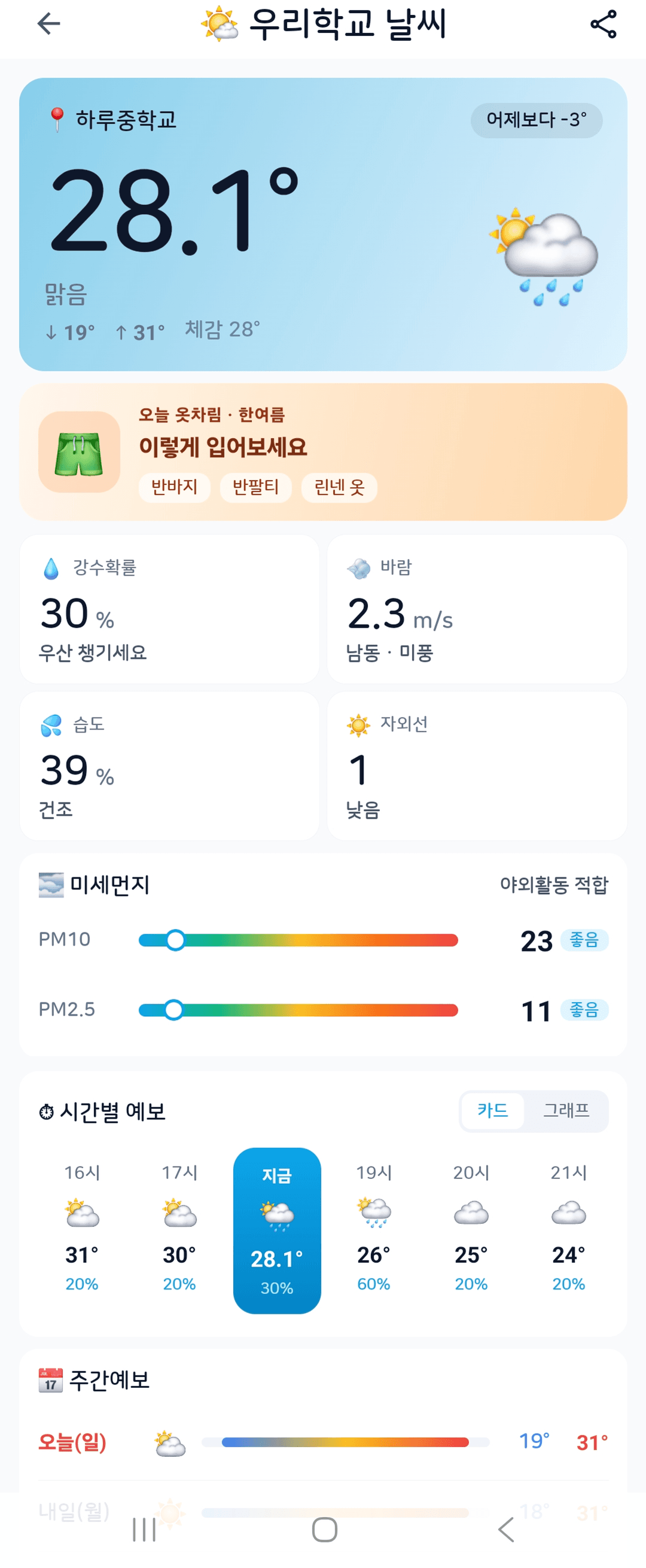 기상청 · 에어코리아 데이터가 표시되는 i-하루 화면