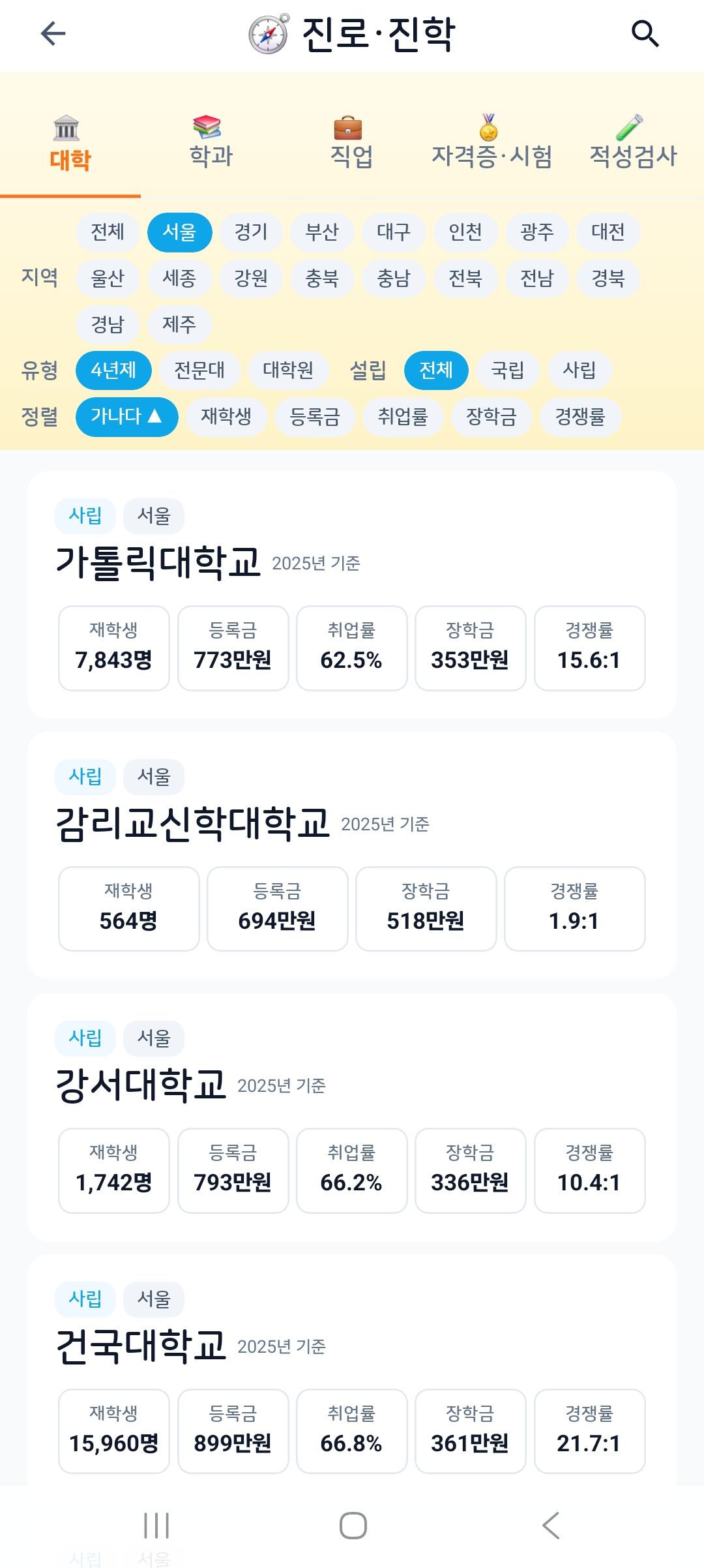 학과/대학